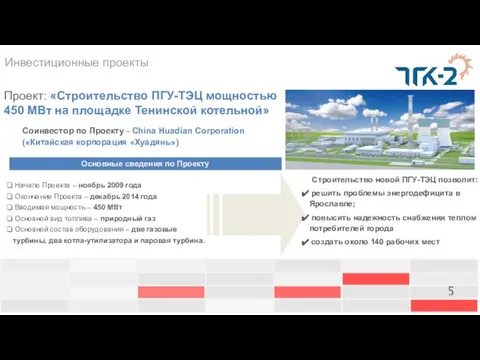 Проект: «Строительство ПГУ-ТЭЦ мощностью 450 МВт на площадке Тенинской котельной» 5 Инвестиционные