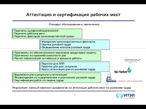 Аттестация и сертификация рабочих мест Стандарт обследования и заключения: Перечень профессий/должностей Перечень