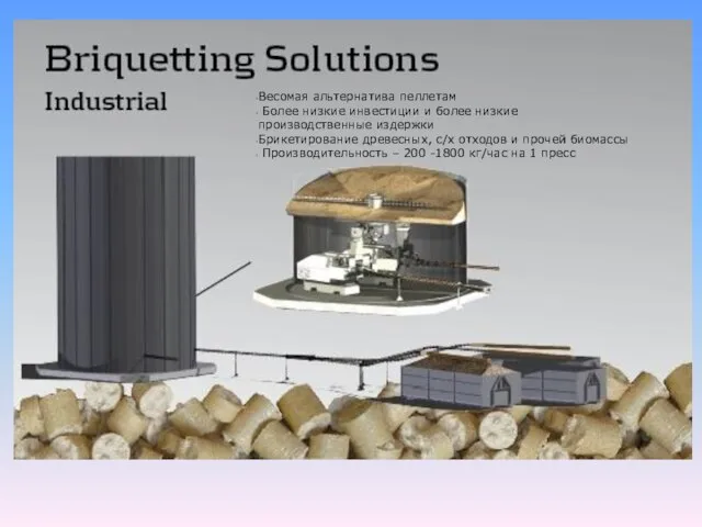 Весомая альтернатива пеллетам Более низкие инвестиции и более низкие производственные издержки Брикетирование