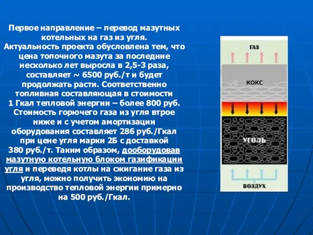 Первое направление – перевод мазутных котельных на газ из угля. Актуальность проекта