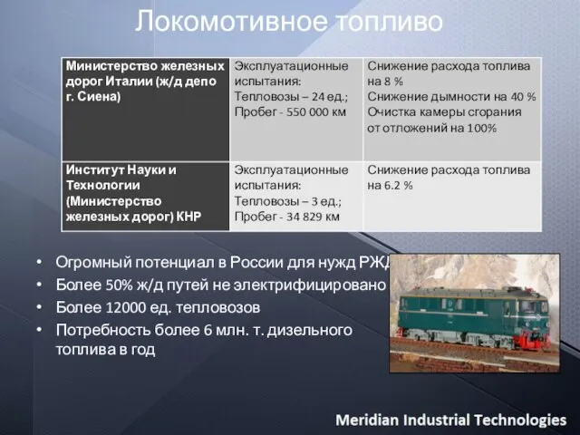 Локомотивное топливо Огромный потенциал в России для нужд РЖД Более 50% ж/д