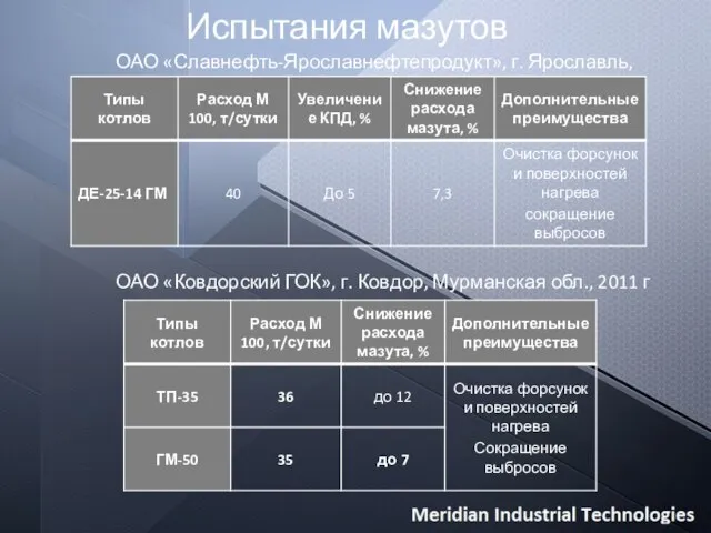 ОАО «Славнефть-Ярославнефтепродукт», г. Ярославль, 2010 г. ОАО «Ковдорский ГОК», г. Ковдор, Мурманская