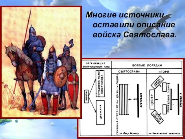 Многие источники оставили описание войска Святослава.