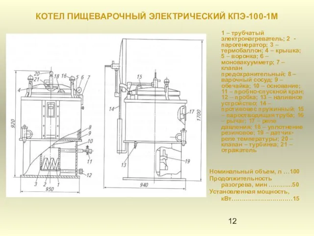 КОТЕЛ ПИЩЕВАРОЧНЫЙ ЭЛЕКТРИЧЕСКИЙ КПЭ-100-1М 1 – трубчатый электронагреватель; 2 - парогенератор; 3