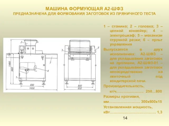 МАШИНА ФОРМУЮЩАЯ А2-ШФЗ ПРЕДНАЗНАЧЕНА ДЛЯ ФОРМОВАНИЯ ЗАГОТОВОК ИЗ ПРЯНИЧНОГО ТЕСТА 1 –