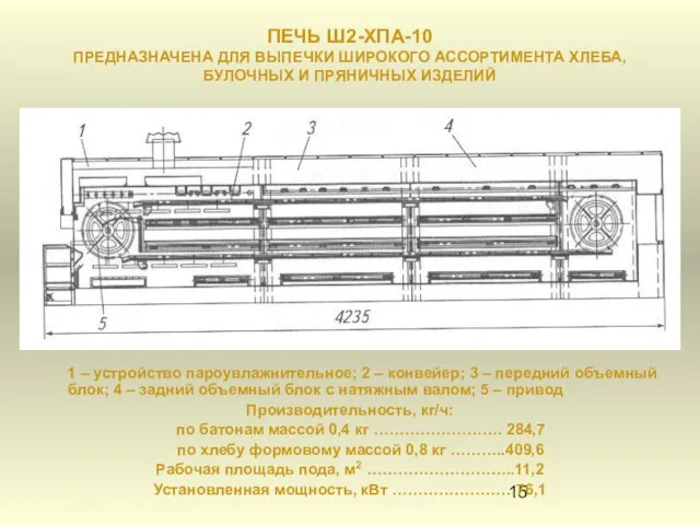 ПЕЧЬ Ш2-ХПА-10 ПРЕДНАЗНАЧЕНА ДЛЯ ВЫПЕЧКИ ШИРОКОГО АССОРТИМЕНТА ХЛЕБА, БУЛОЧНЫХ И ПРЯНИЧНЫХ ИЗДЕЛИЙ