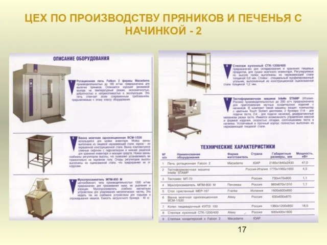 ЦЕХ ПО ПРОИЗВОДСТВУ ПРЯНИКОВ И ПЕЧЕНЬЯ С НАЧИНКОЙ - 2