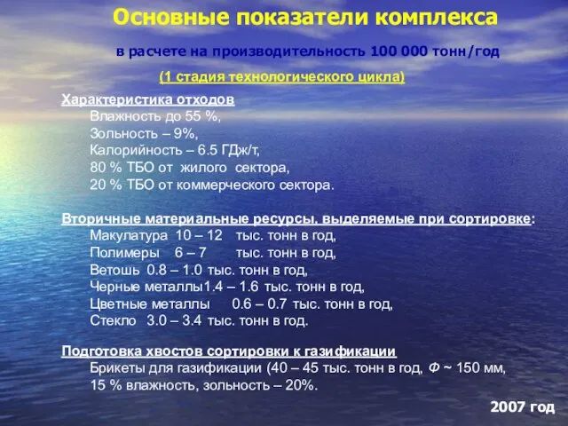 Основные показатели комплекса в расчете на производительность 100 000 тонн/год Характеристика отходов