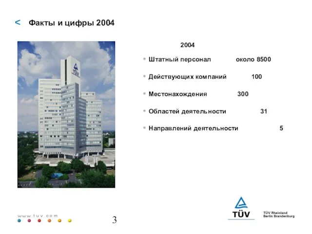 Факты и цифры 2004 2004 Штатный персонал около 8500 Действующих компаний 100