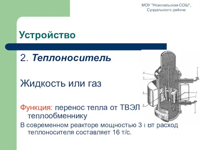 Устройство 2. Теплоноситель Жидкость или газ Функция: перенос тепла от ТВЭЛ к