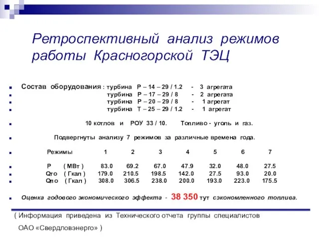 Ретроспективный анализ режимов работы Красногорской ТЭЦ Состав оборудования : турбина Р –