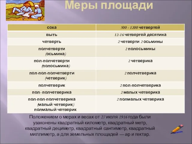 Меры площади Положением о мерах и весах от 27 июля 1916 года