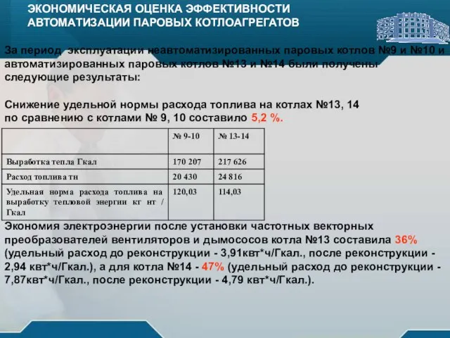 ЭКОНОМИЧЕСКАЯ ОЦЕНКА ЭФФЕКТИВНОСТИ АВТОМАТИЗАЦИИ ПАРОВЫХ КОТЛОАГРЕГАТОВ ЭКОНОМИЧЕСКАЯ ОЦЕНКА ЭФФЕКТИВНОСТИ АВТОМАТИЗАЦИИ ПАРОВЫХ КОТЛОАГРЕГАТОВ