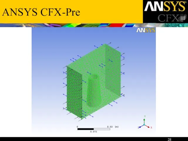 ANSYS CFX-Pre
