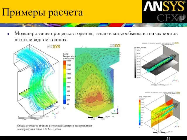 Примеры расчета Моделирование процессов горения, тепло и массообмена в топках котлов на