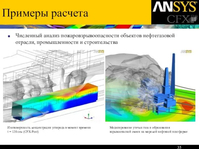 Примеры расчета Численный анализ пожаровзрывоопасности объектов нефтегазовой отрасли, промышленности и строительства Моделирование