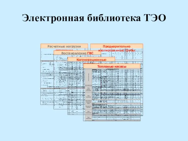 Электронная библиотека ТЭО