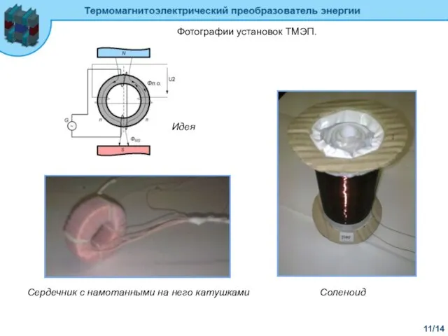 11/14 Фотографии установок ТМЭП. Соленоид Сердечник с намотанными на него катушками Идея