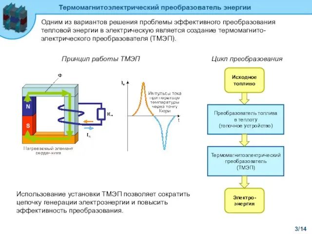 3/14 Одним из вариантов решения проблемы эффективного преобразования тепловой энергии в электрическую