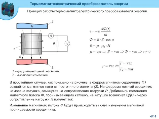 4/14 Принцип работы термомагнитоэлектрического преобразователя энергии. 1 – ферромагнитный сердечник 2 –