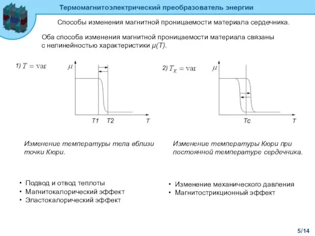 5/14 Способы изменения магнитной проницаемости материала сердечника. Оба способа изменения магнитной проницаемости