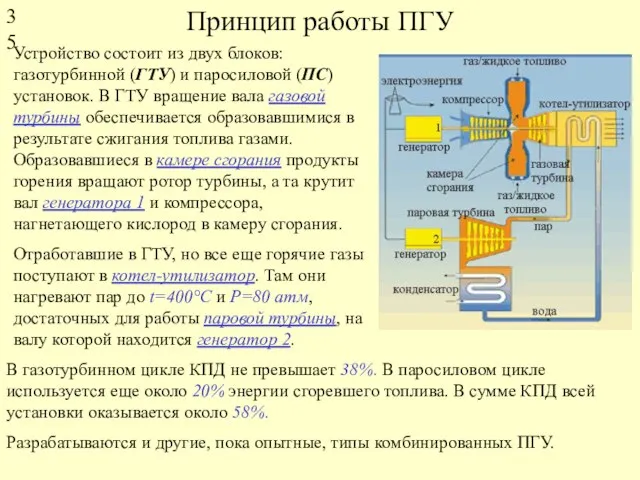 Принцип работы ПГУ Устройство состоит из двух блоков: газотурбинной (ГТУ) и паросиловой