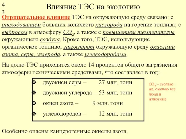 Влияние ТЭС на экологию двуокиси серы – 27 млн. тонн двуокиси углерода