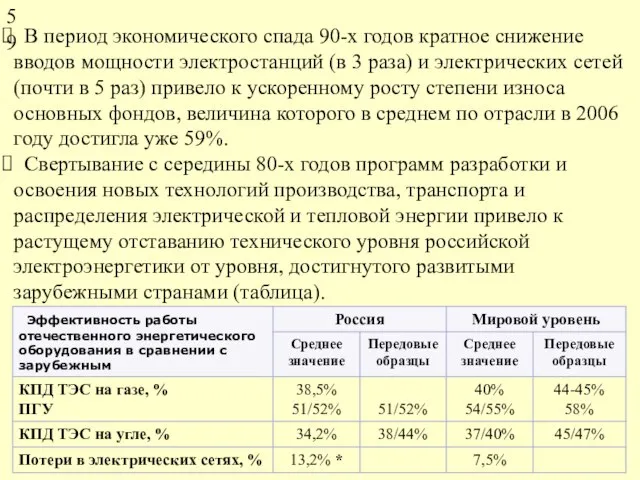 В период экономического спада 90-х годов кратное снижение вводов мощности электростанций (в