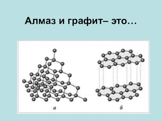 Алмаз и графит– это…