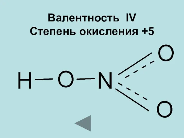 Валентность IV Степень окисления +5