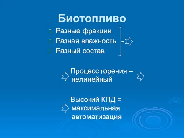 Биотопливо Разные фракции Разная влажность Разный состав Процесс горения – нелинейный Высокий КПД = максимальная автоматизация