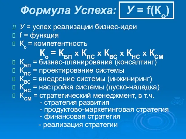 Формула Успеха: У = f(Ко) У = успех реализации бизнес-идеи f =