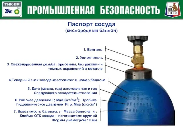 Паспорт сосуда (кислородный баллон) 1. Вентиль 2. Уплотнитель 3. Свеженарезанная резьба горловины,