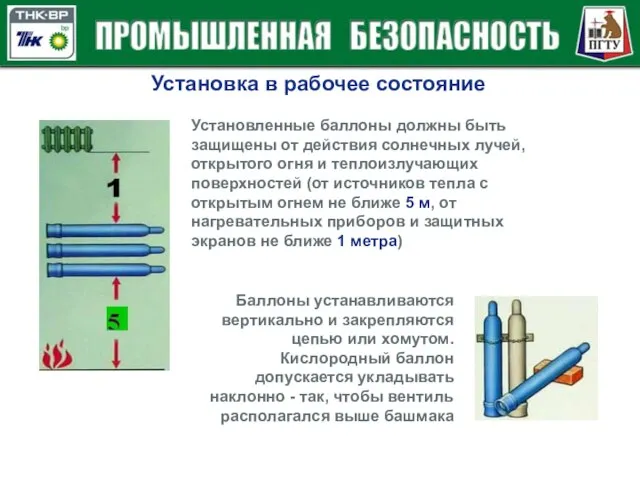 Установка в рабочее состояние Установленные баллоны должны быть защищены от действия солнечных