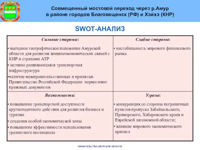 Совмещенный мостовой переход через р.Амур в районе городов Благовещенск (РФ) и Хэйхэ