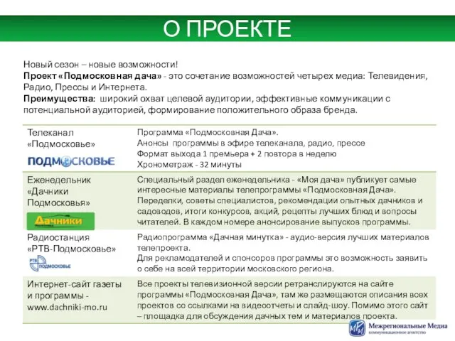 Новый сезон – новые возможности! Проект «Подмосковная дача» - это сочетание возможностей