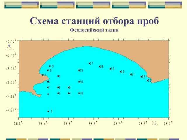 Схема станций отбора проб Феодосийский залив