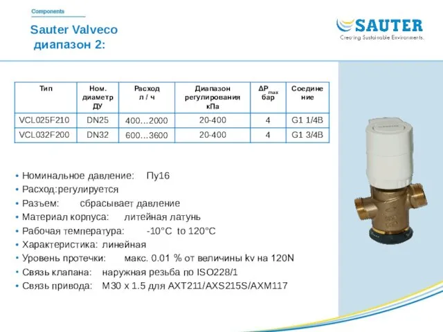 Sauter Valveco диапазон 2: Номинальное давление: Пу16 Расход: регулируется Разъем: сбрасывает давление