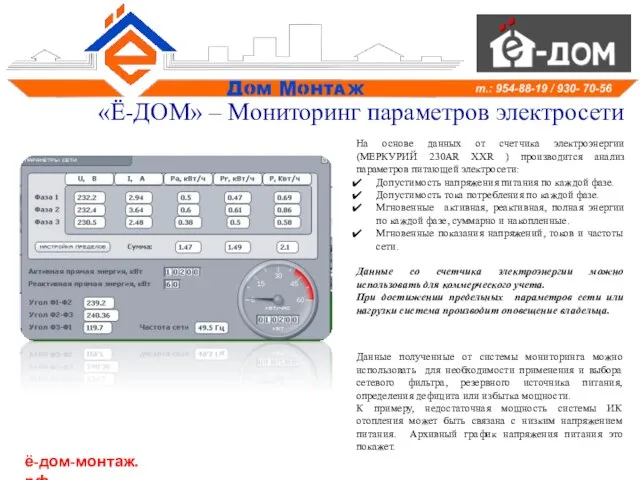«Ё-ДОМ» – Мониторинг параметров электросети На основе данных от счетчика электроэнергии (МЕРКУРИЙ