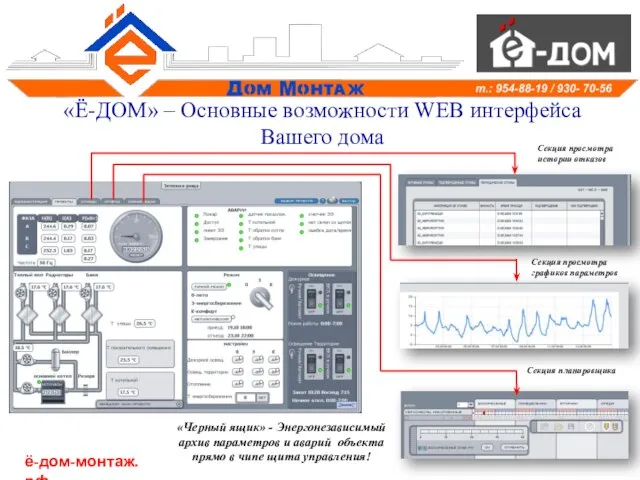 «Ё-ДОМ» – Основные возможности WEB интерфейса Вашего дома Секция просмотра истории отказов