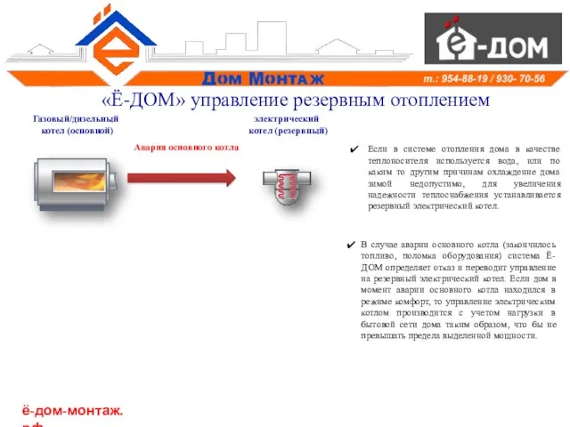 Газовый/дизельный котел (основной) электрический котел (резервный) Авария основного котла «Ё-ДОМ» управление резервным