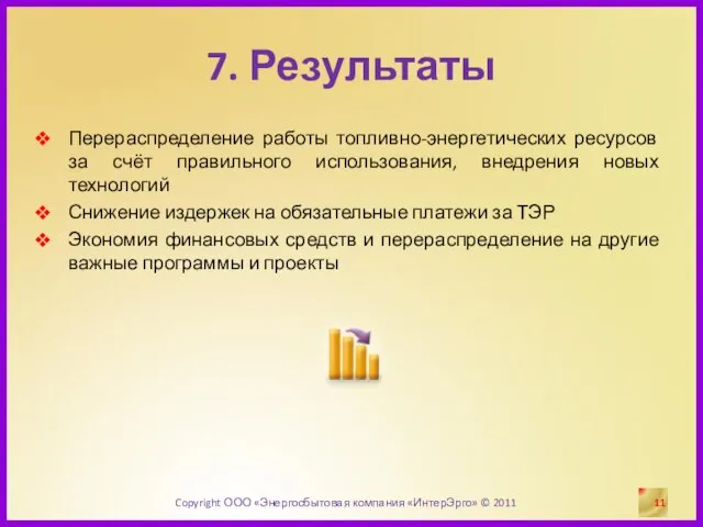 7. Результаты Перераспределение работы топливно-энергетических ресурсов за счёт правильного использования, внедрения новых