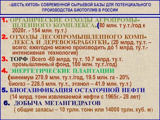 «ШЕСТЬ КИТОВ» СОВРЕМЕННОЙ СЫРЬЕВОЙ БАЗЫ ДЛЯ ПОТЕНЦИАЛЬНОГО ПРОИЗВОДСТВА БИОТОПЛИВ В РОССИИ 1.