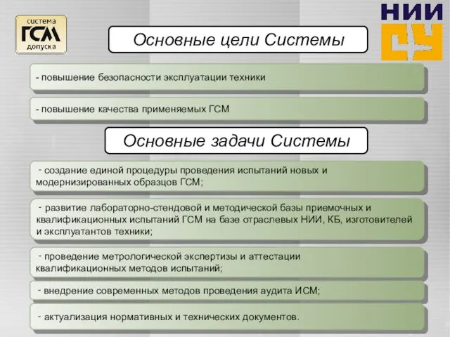 - повышение качества применяемых ГСМ - повышение безопасности эксплуатации техники Основные цели