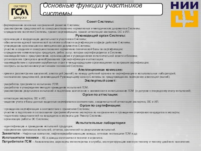 Основные функции участников системы Совет Системы: ‑ формирование основных направлений развития Системы;