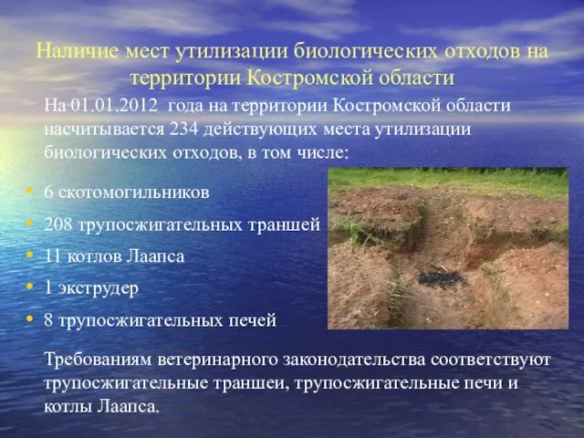 Наличие мест утилизации биологических отходов на территории Костромской области На 01.01.2012 года