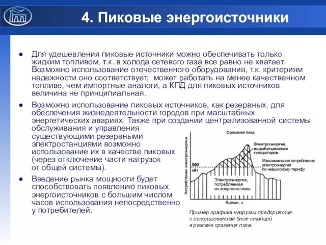 4. Пиковые энергоисточники Для удешевления пиковые источники можно обеспечивать только жидким топливом,