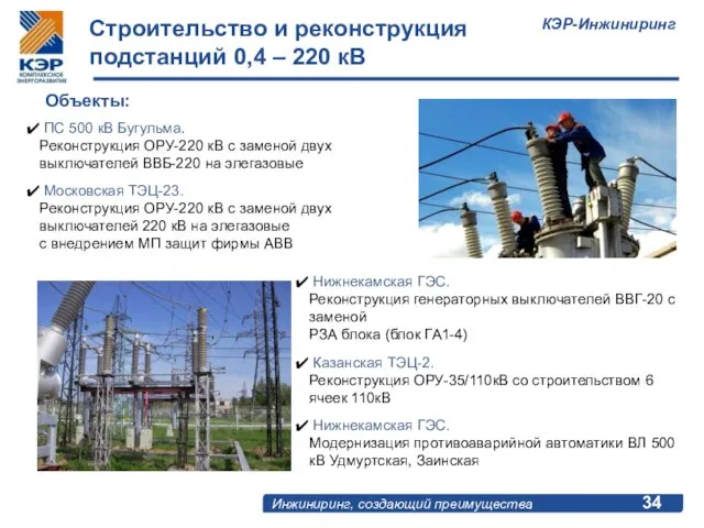 Строительство и реконструкция подстанций 0,4 – 220 кВ Объекты: ПС 500 кВ