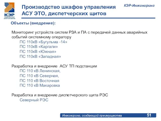 Производство шкафов управления АСУ ЭТО, диспетчерских щитов Объекты (внедрение): Мониторинг устройств систем