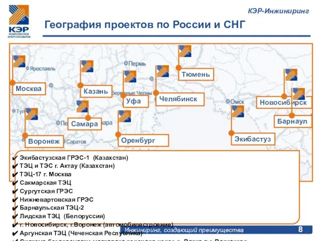 География проектов по России и СНГ Москва Казань Челябинск Барнаул Оренбург Уфа